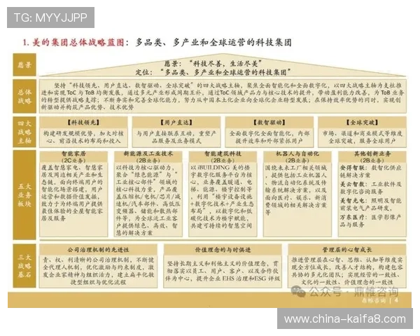 AG真人集团行业竞争分析：优势、劣势与未来市场布局策略